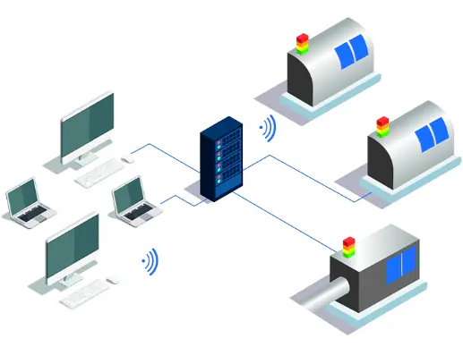 Computer-Aided Manufacturing (CAD/CAM-Software): MW-DNC